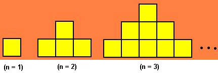 Sequência de figuras com quadradinhos